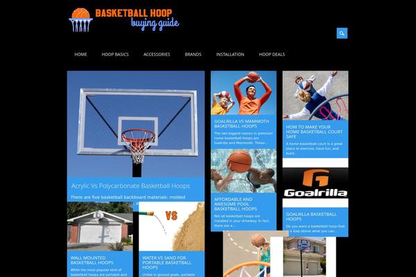 basketballhoopbuyingguide.com site used Surfarama