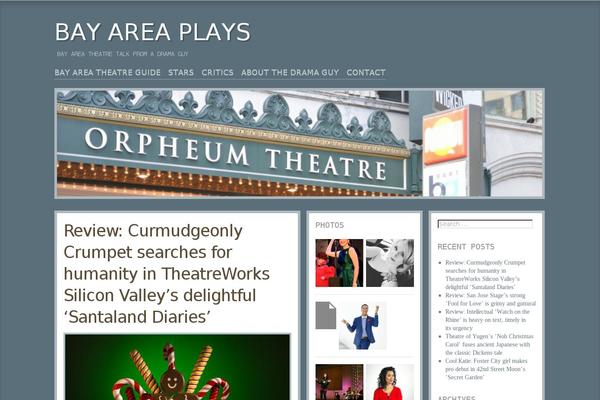 Site using Custom-fonts plugin