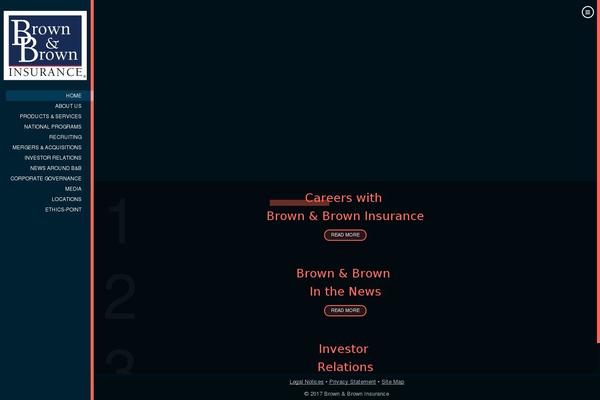 chiba2 theme websites examples