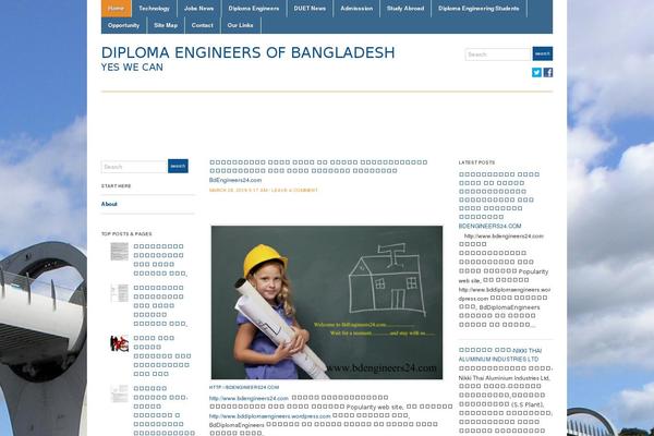 Site using Custom-fonts plugin