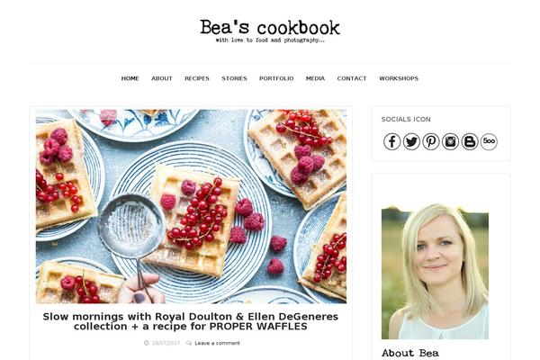 Site using Email Subscribers plugin