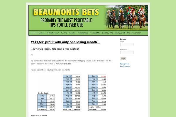 beaumontsbets.com site used Beaumontsbets