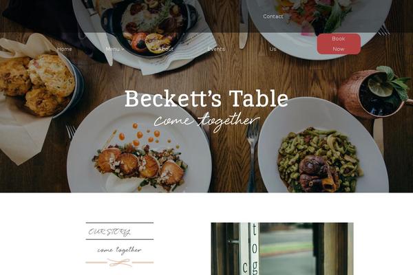 beckettstable.com site used Cherry-child