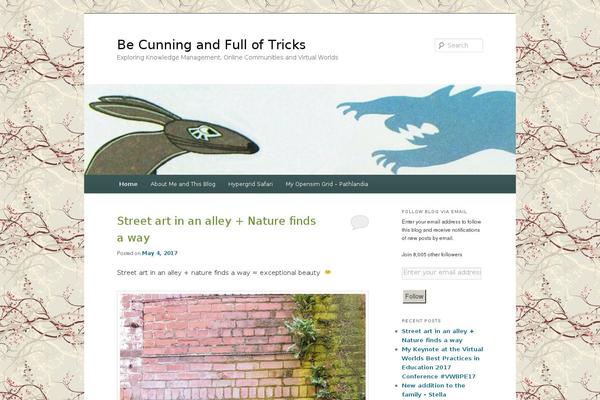 Site using Custom-fonts plugin