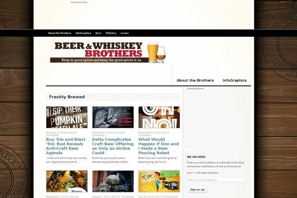 Site using Gutenberg-core plugin
