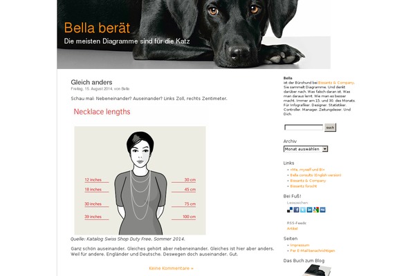bella-beraet.de site used Bella-beraet