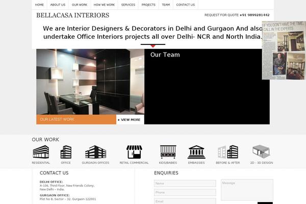 bellacasa theme websites examples