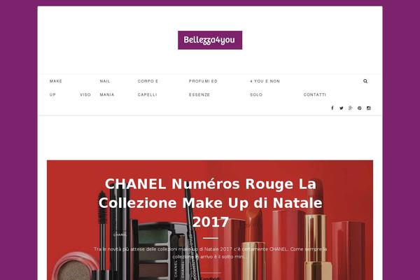 Site using Custom-fonts plugin