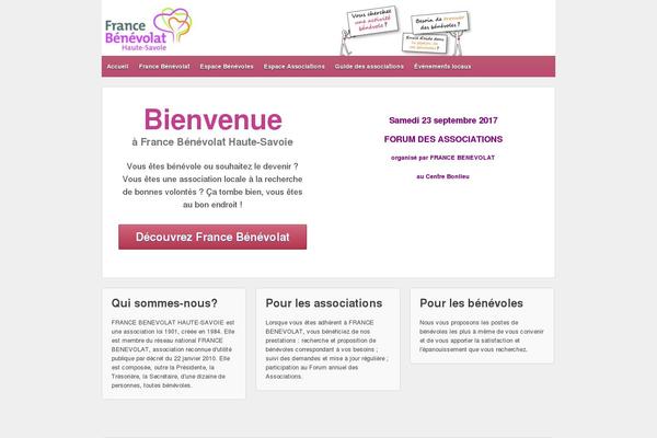Responsive theme site design template sample