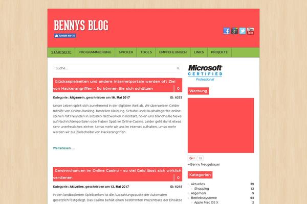 wordblab WordPress theme, websites list used wordblab theme wordblab theme websites examples