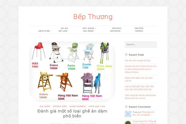 Site using Custom-fonts plugin