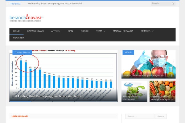 Site using BuddyPress plugin