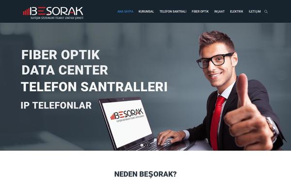besorak.com.tr site used Arkahost