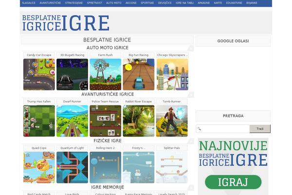 besplatne-igrice-igre.com site used Biiv2