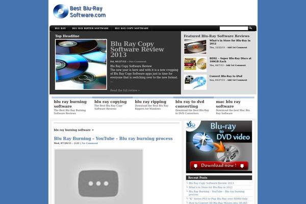 best-blu-ray-software.com site used Arthemia