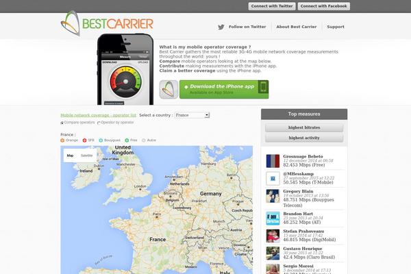 best-carrier.com site used Bestcarrier