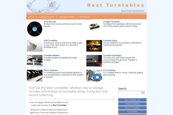 Ce4 theme site design template sample