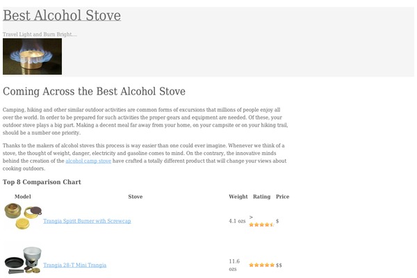 bestalcoholstove.com site used Mosaic