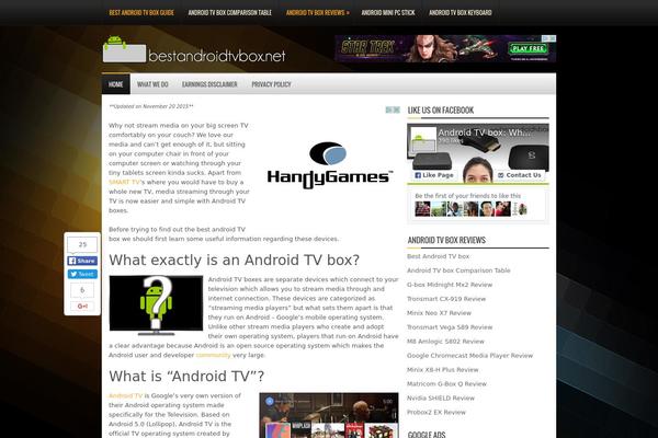 PrimeTech theme websites examples
