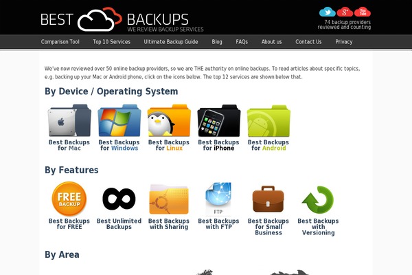 Site using Backup_providers plugin