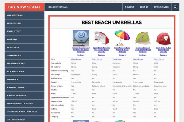 Buy theme site design template sample