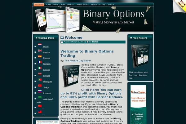 bestbinaryoptionstrading.com site used Binaryoptions40