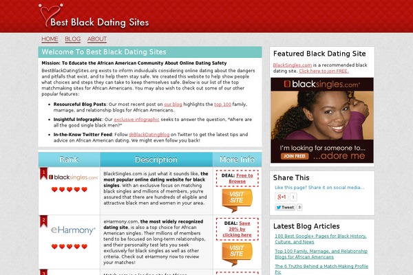 bestblackdatingsites.org site used Bestblackdatingsites