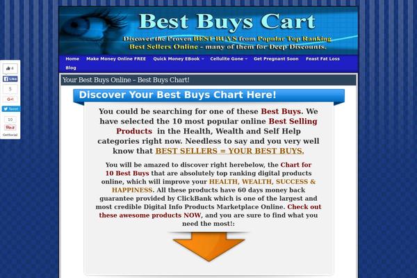 bestbuyscart.com site used FlexSqueeze 2