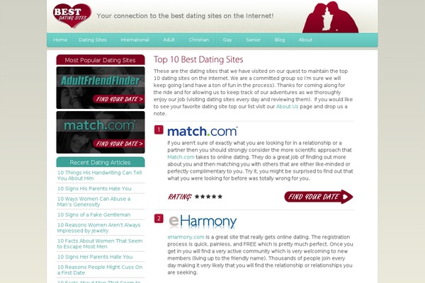 bestdatingsites.org site used Bestdatingsites