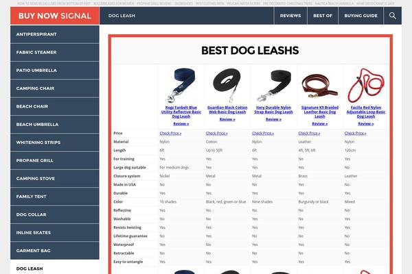 bestdogleash.net site used Buy