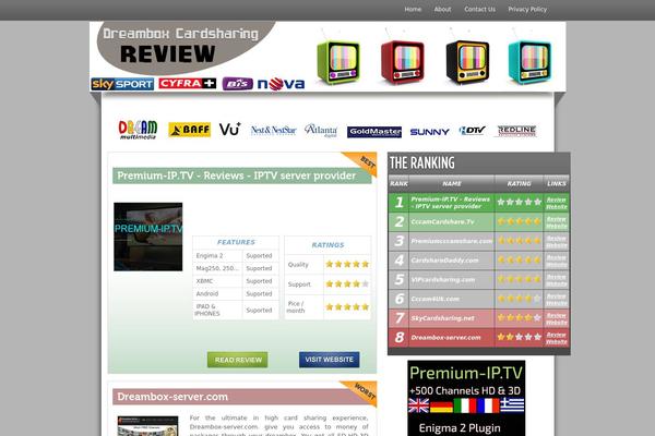 Product-review-theme theme site design template sample