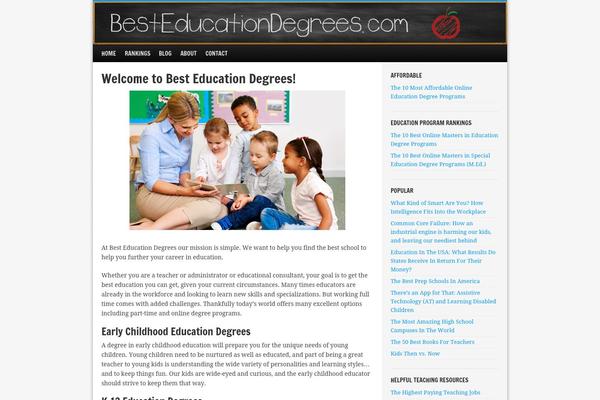 besteducationdegrees.com site used Besteducationdegrees
