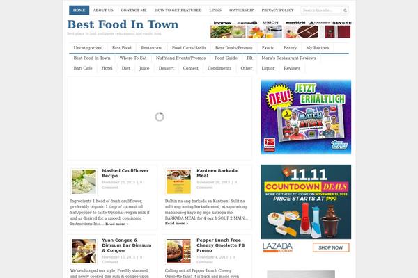 bestfoodintown.info site used Channelpro