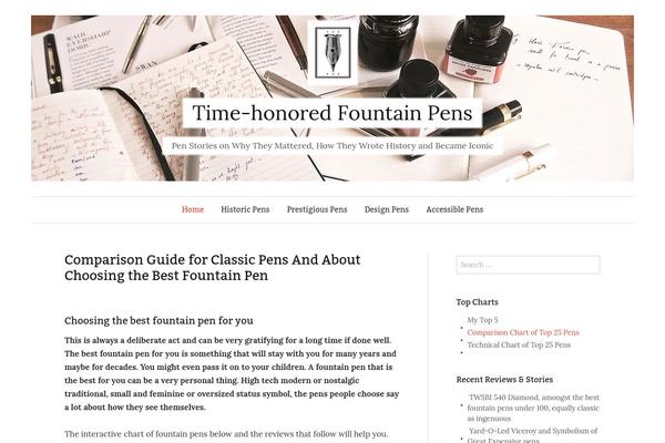WordPress website example screenshot