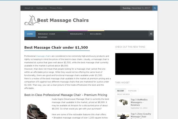 bestmassagechairs.net site used BulletPress