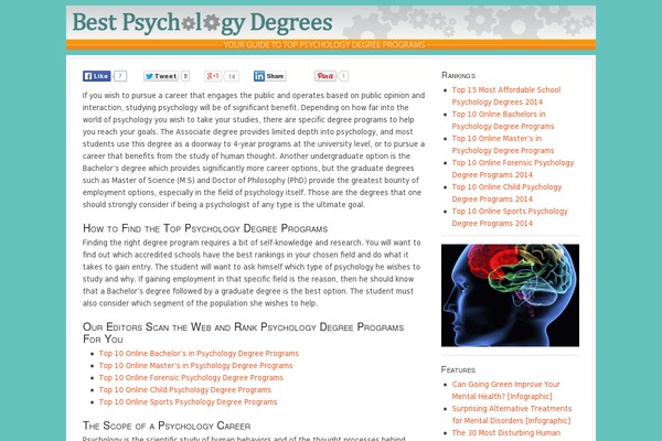 bestpsychologydegrees.com site used Best-parent