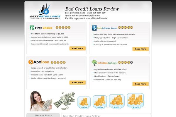 bestratedbadcreditloans.com site used Newloantheme1