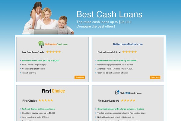 bestratedcashloans.com site used Newloantheme1