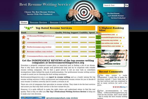 WordPress website example screenshot