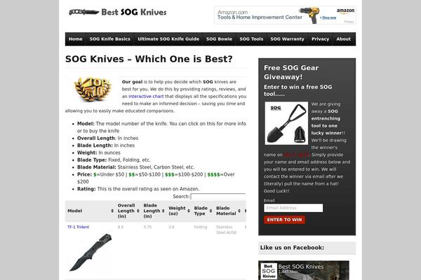 bestsogknives.com site used Ready Review