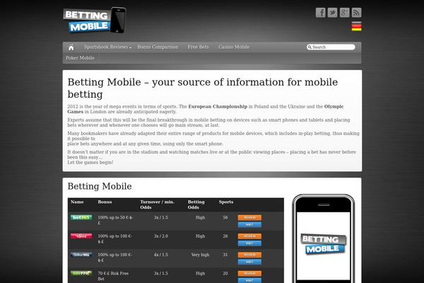 betting-mobile.info site used iFeature Pro