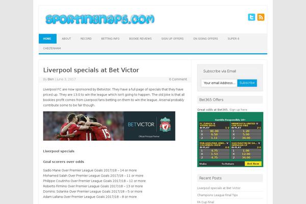 Site using Litespeed-cache plugin