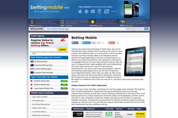 bettingmobile.com site used Bettingmobile