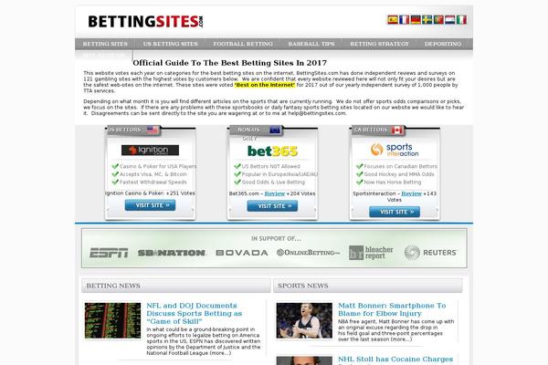 bettingsites WordPress theme, websites list used bettingsites theme bettingsites theme websites examples