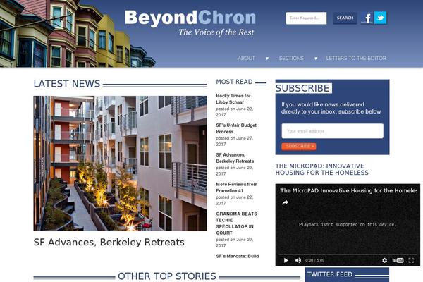 custom_template theme websites examples