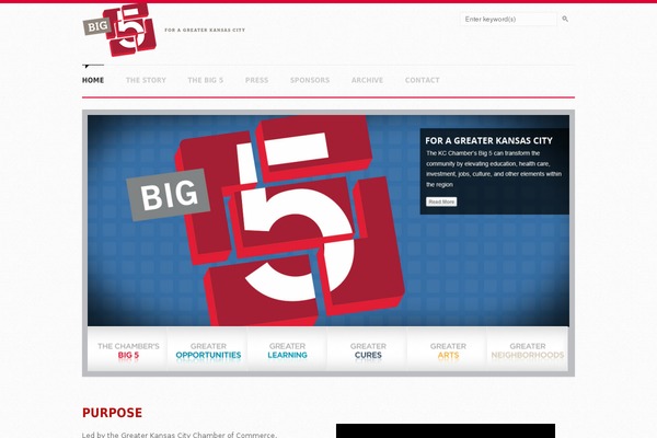 big5kc.com site used Swix