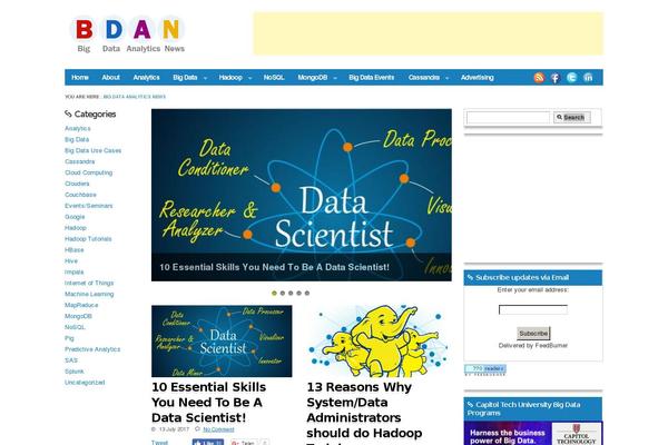 bigdataanalyticsnews.com site used Bluetune