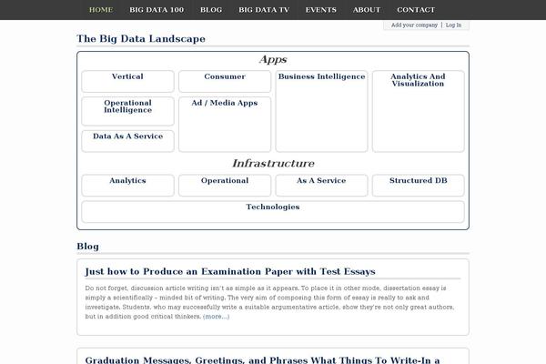 bdl WordPress theme, websites list used bdl theme bdl theme websites examples