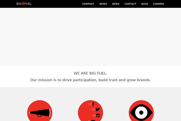 valeta theme websites examples