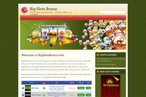 bigslotsbonus.com site used Sevenslot